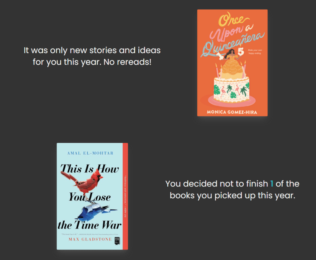 The Image Says:

"It was only new stories and ideas for you this year. No rereads!"

"You decided not to finish 1 of the books you picked up this year."

That book was This is How You Lose The Time War by Amal El-Mohtar and Max Gladstone
